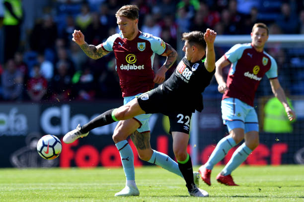 球员在不同 球员在不同